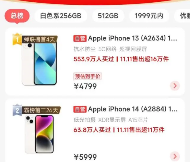 东营苹果14维修分享iPhone14配置不如同价位的安卓还能大卖 