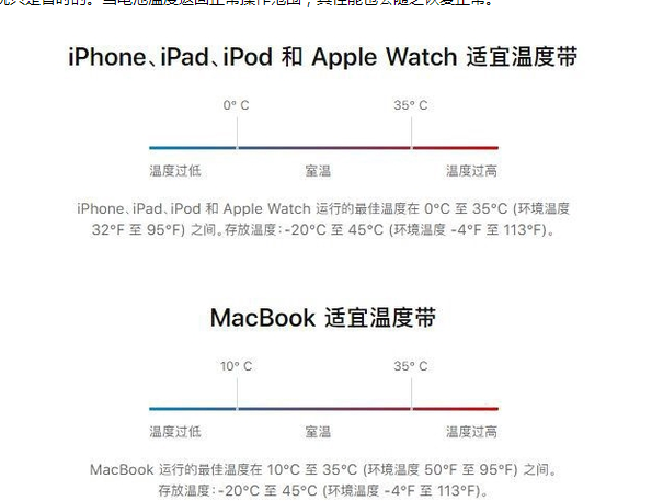 东营苹果13维修分享iPhone 13耗电越来越快怎么办 