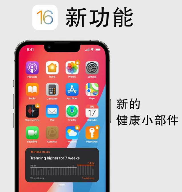 东营苹果手机维修分享iOS16新功能汇总 
